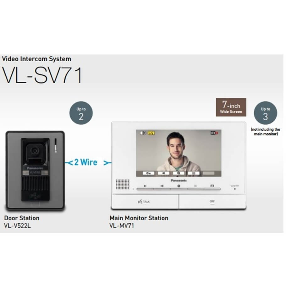 Bộ chuông cửa màn hình màu PANASONIC VL-SV71VN